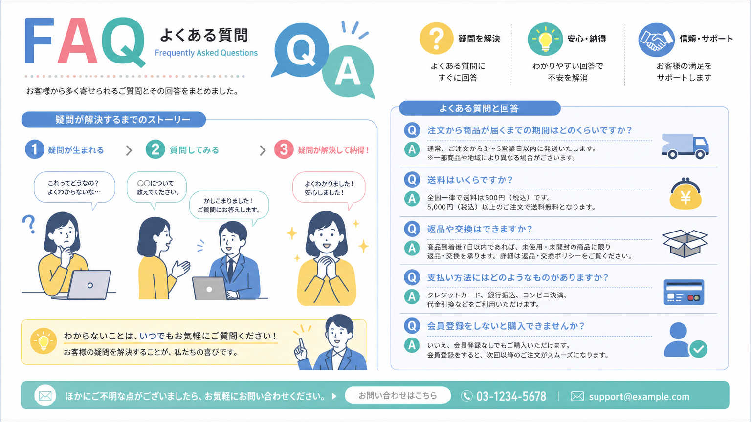 京阪で通う便利さについてよくある質問