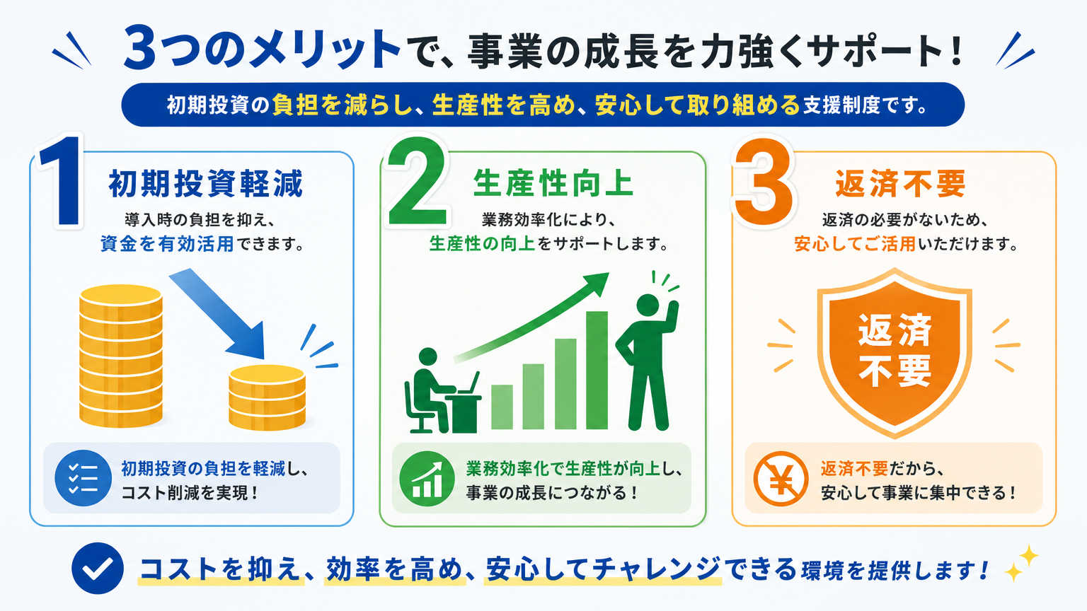 オフィス内装で補助金・助成金活用が重要視される理由